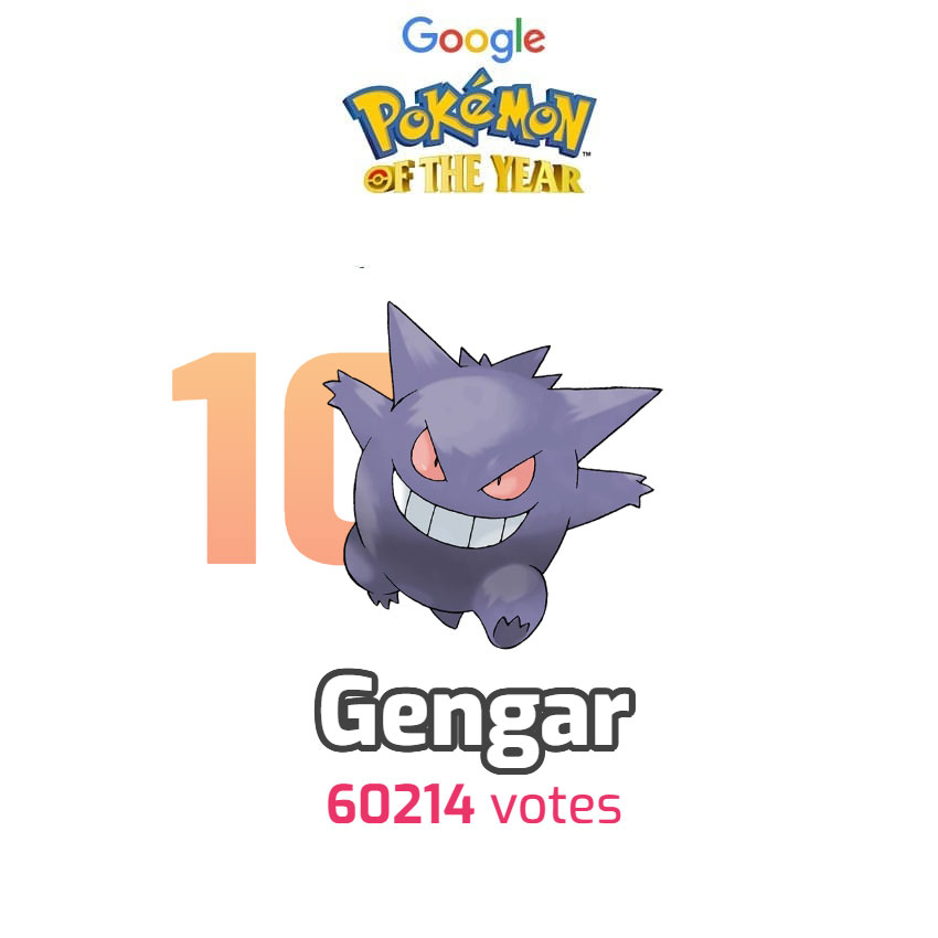 pokemon_del_ano-top_10-10-gengar