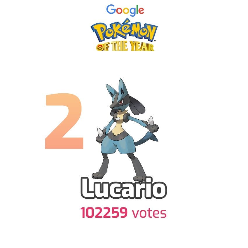 pokemon_del_ano-top_10-2_lucario
